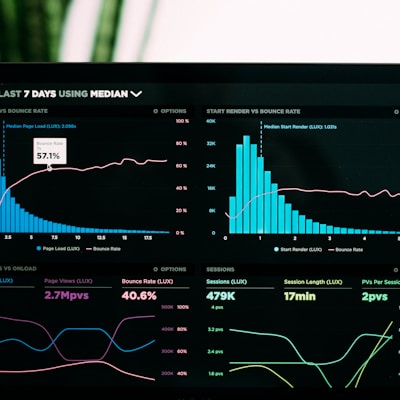 Data Analytics & Reporting